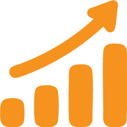 Crecimiento FBA Amazon Savo Prep Center